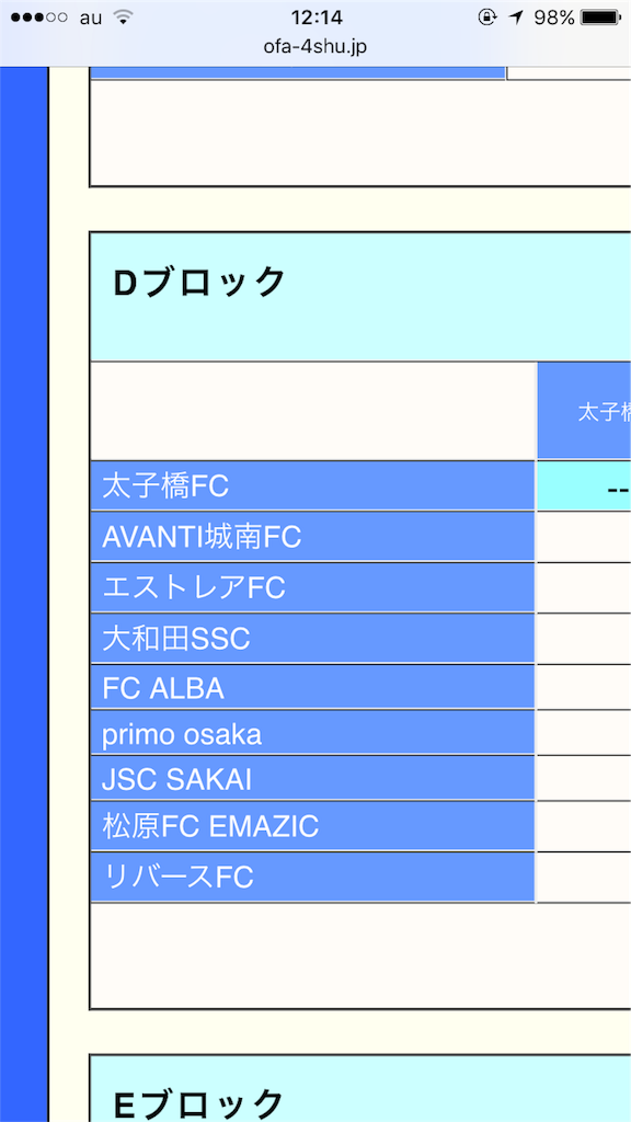 f:id:estrellafc:20170522121611p:image f:id:estrellafc:20170522121611p:image