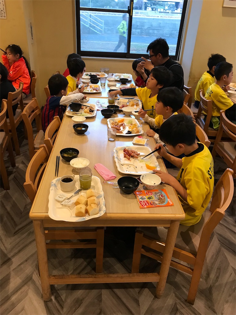 f:id:estrellafc:20171229072938j:image