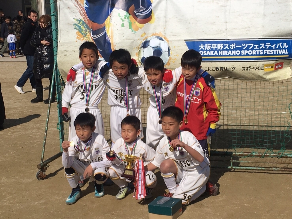 f:id:estrellafc:20180211214620j:plain