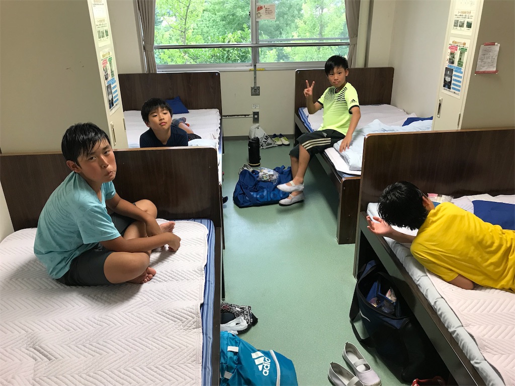 f:id:estrellafc:20190720182338j:image