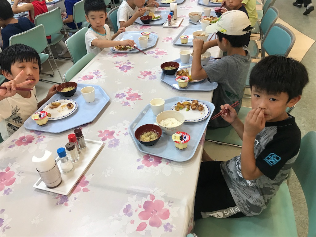 f:id:estrellafc:20190720185100j:image