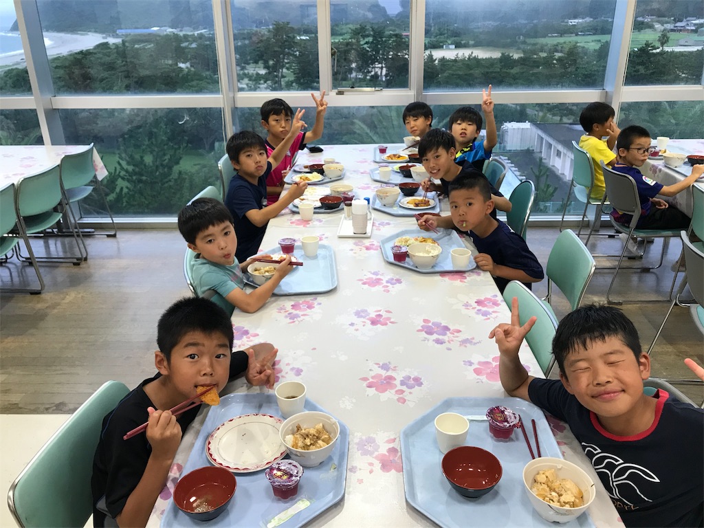 f:id:estrellafc:20190721200230j:image