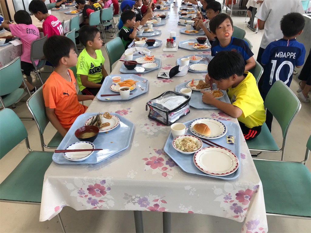 f:id:estrellafc:20190722085123j:image