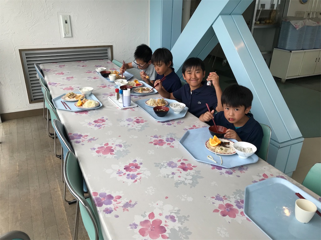 f:id:estrellafc:20190722123946j:image