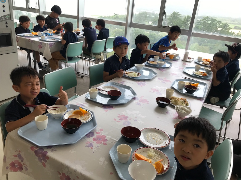f:id:estrellafc:20190722124004j:image