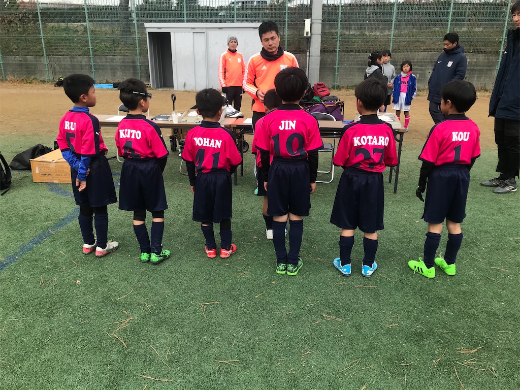 f:id:estrellafc:20191221153618j:image