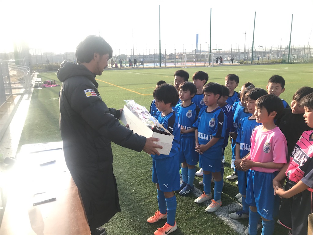 f:id:estrellafc:20200322193422j:image f:id:estrellafc:20200322193422j:image