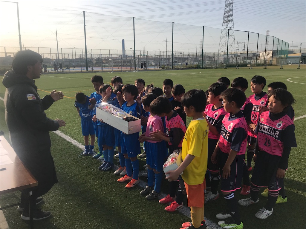 f:id:estrellafc:20200322193429j:image f:id:estrellafc:20200322193429j:image