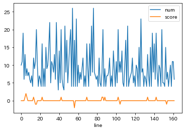 f:id:esu-ko:20200812223117p:plain