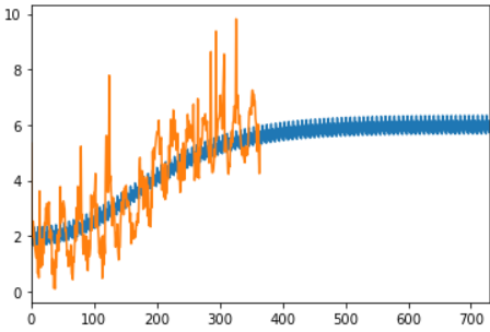 f:id:esu-ko:20200912215732p:plain