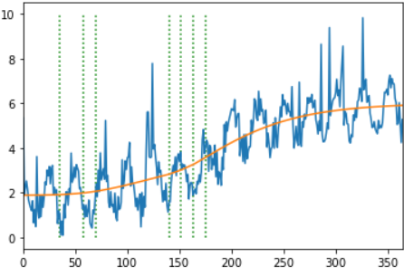 f:id:esu-ko:20200912222542p:plain