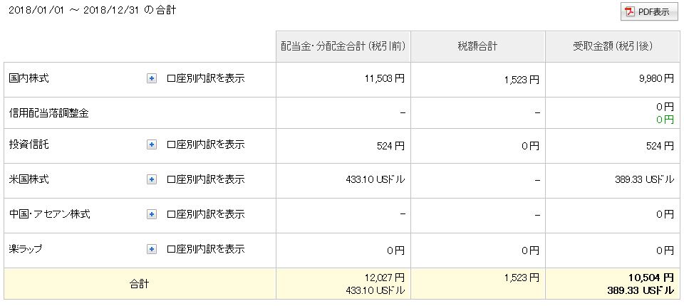 f:id:esukekun:20190102081833j:plain f:id:esukekun:20190102081833j:plain