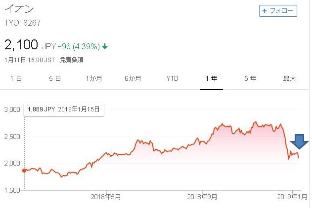 f:id:esukekun:20190113095425j:plain