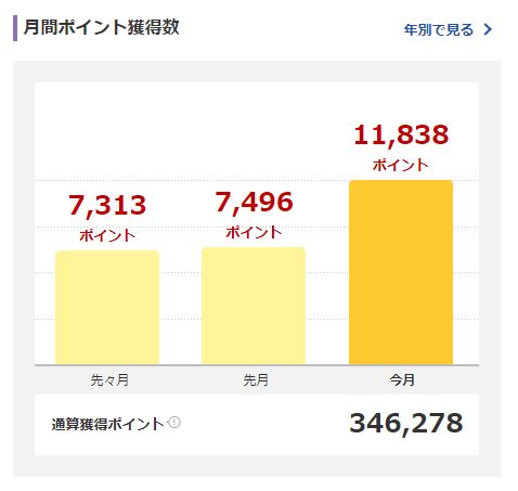 f:id:esukekun:20190125085113j:plain