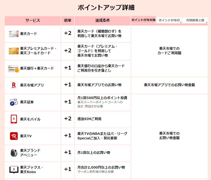 f:id:esukekun:20190125085136j:plain