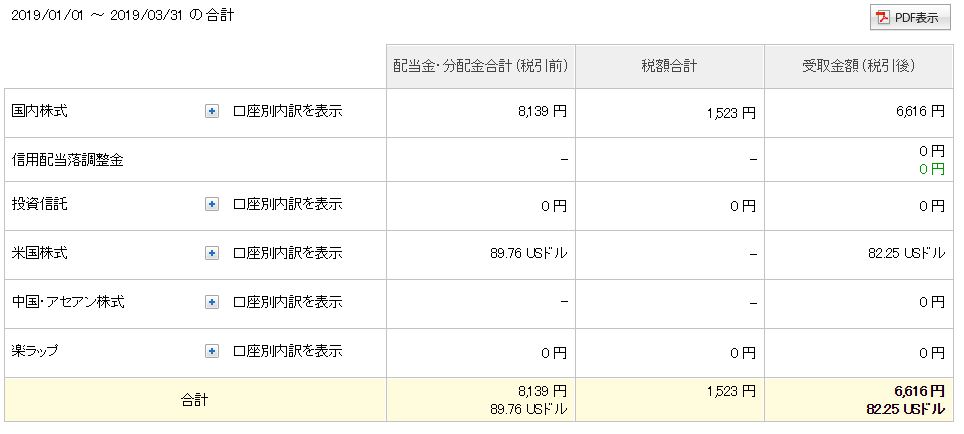 f:id:esukekun:20190403113619j:plain