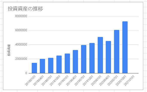 f:id:esukekun:20201008144621j:plain