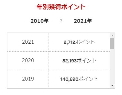 f:id:esukekun:20210114085126j:plain