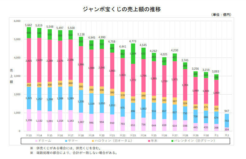 f:id:esukekun:20210126092237p:plain