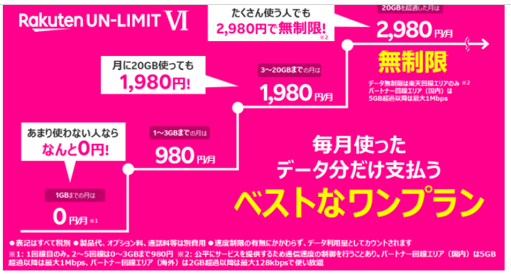 f:id:esukekun:20210131115805p:plain