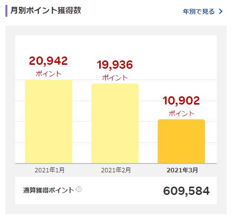 f:id:esukekun:20210324085351j:plain