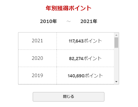 f:id:esukekun:20210903113040p:plain