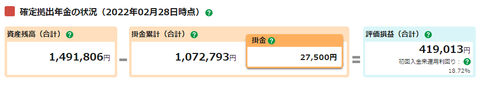 f:id:esukekun:20220308103205p:plain