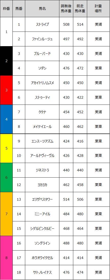 f:id:esukesi:20210409112919j:plain