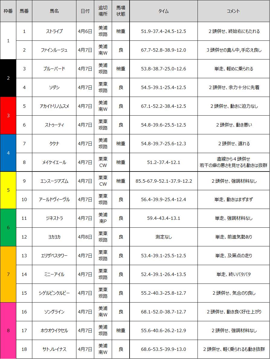 f:id:esukesi:20210409124339j:plain