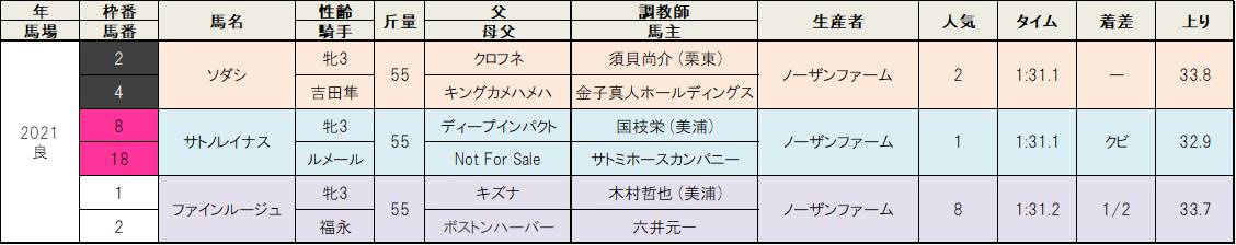 f:id:esukesi:20210412095436j:plain
