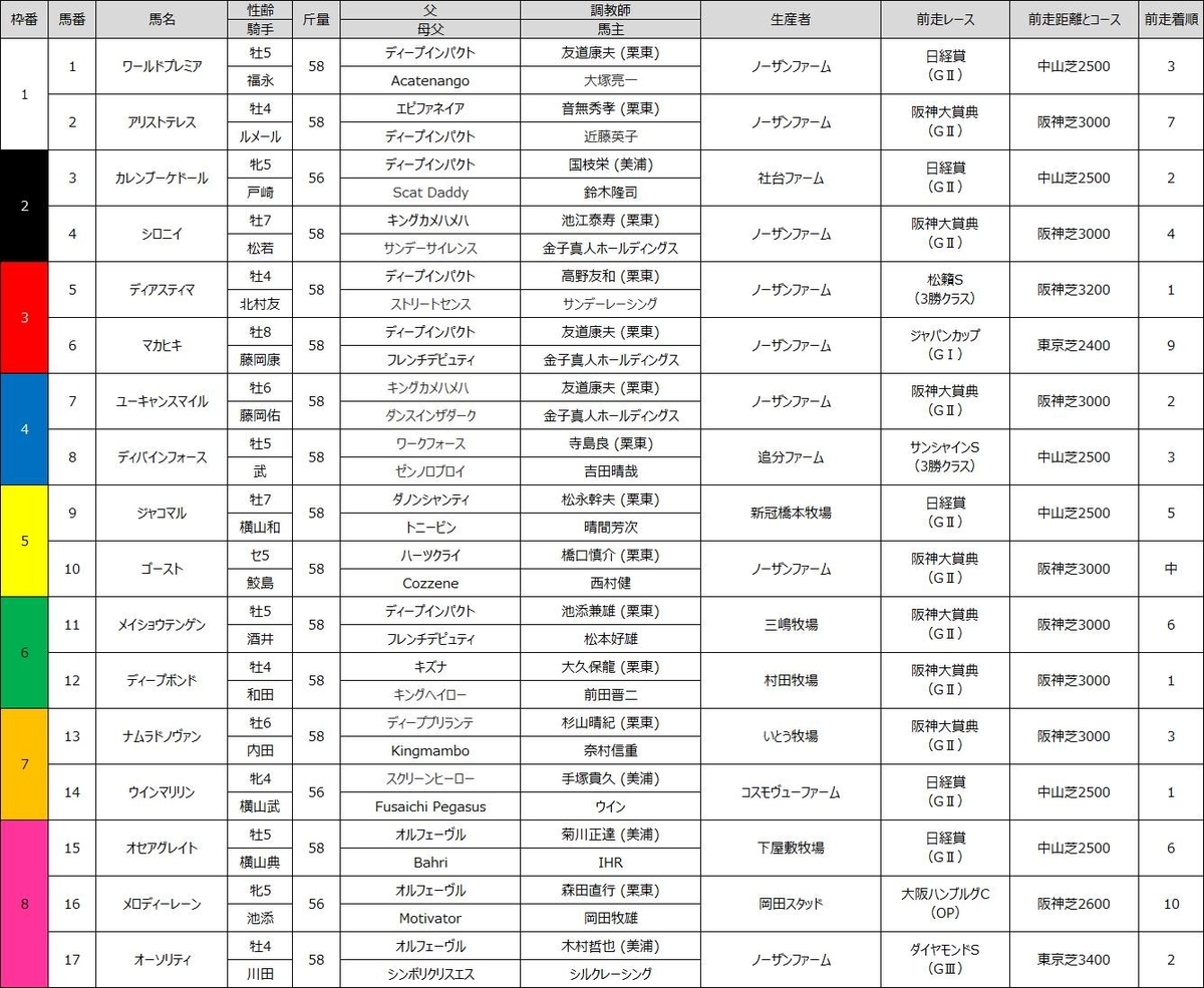 f:id:esukesi:20210430181037j:plain