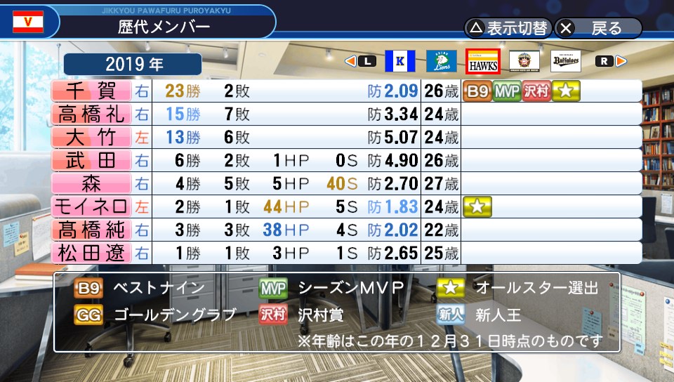 中村勝とは スポーツの人気 最新記事を集めました はてな