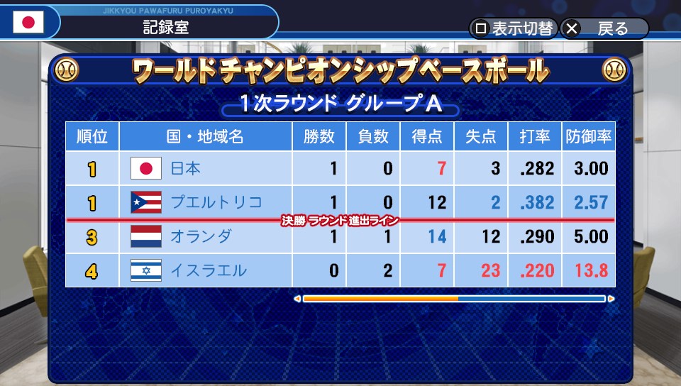 FIFA WORLD CUP koriajapan 大会のペナント