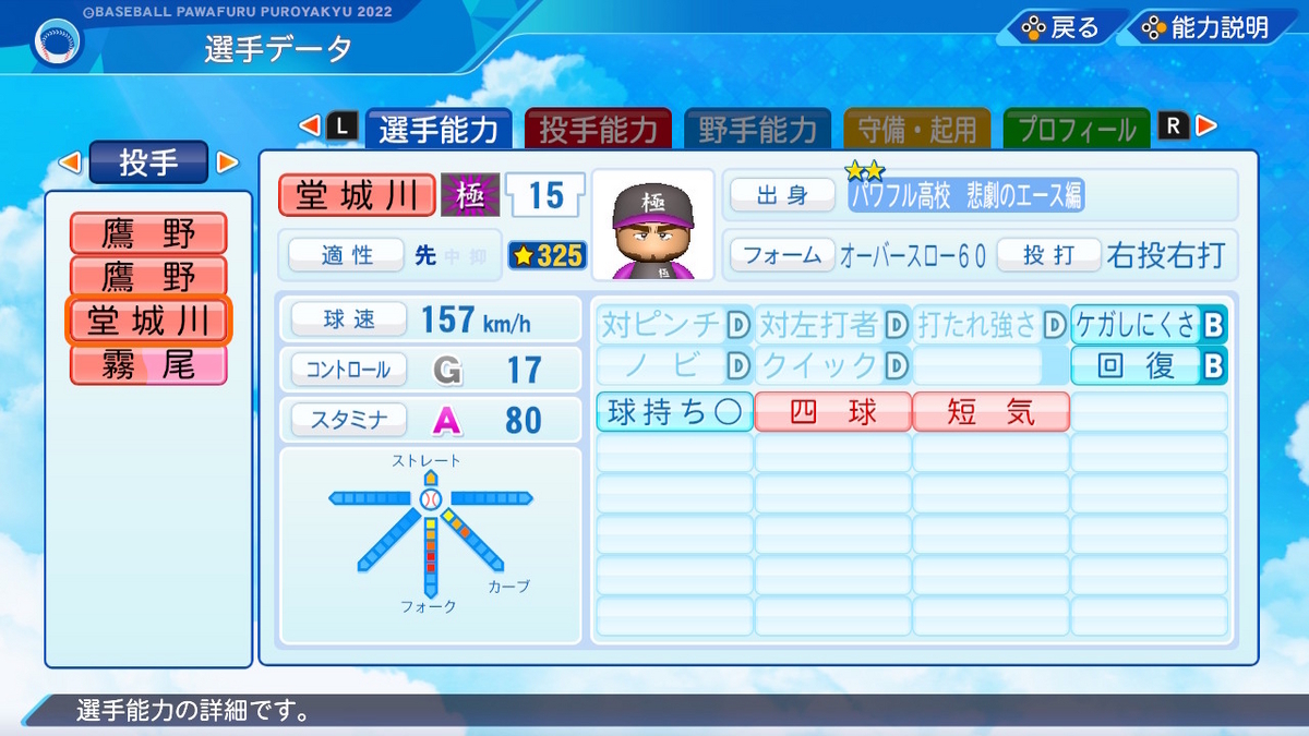 パワプロ パワプロ2022作成】堂城川一朗【サクセスキャラ】 - じゅうペナ