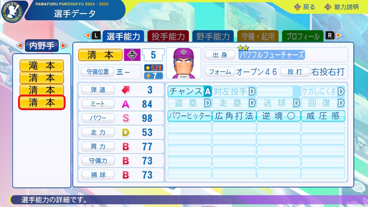 パワプロ2024-2025】清本和重【サクセスキャラ作成】 - じゅうペナ