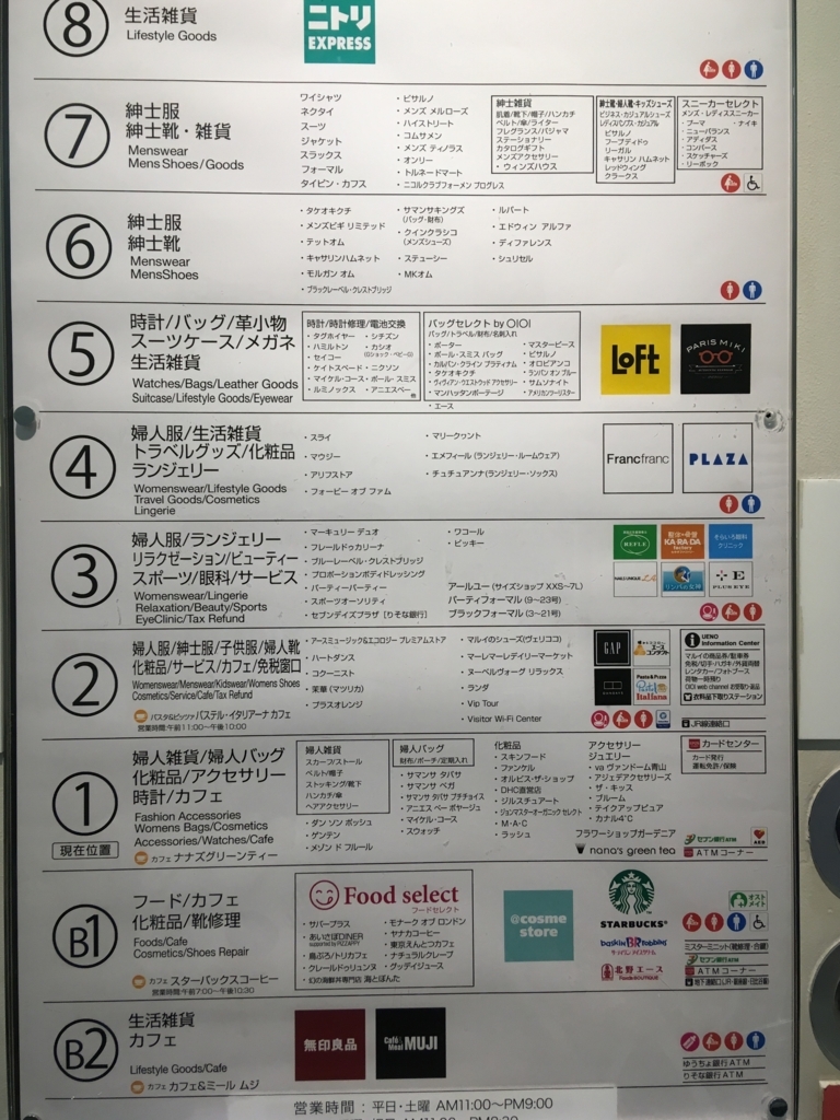 授乳室情報 上野 マルイb2f 東京育児生活 授乳室情報 上野 マルイb2f 東京育児生活