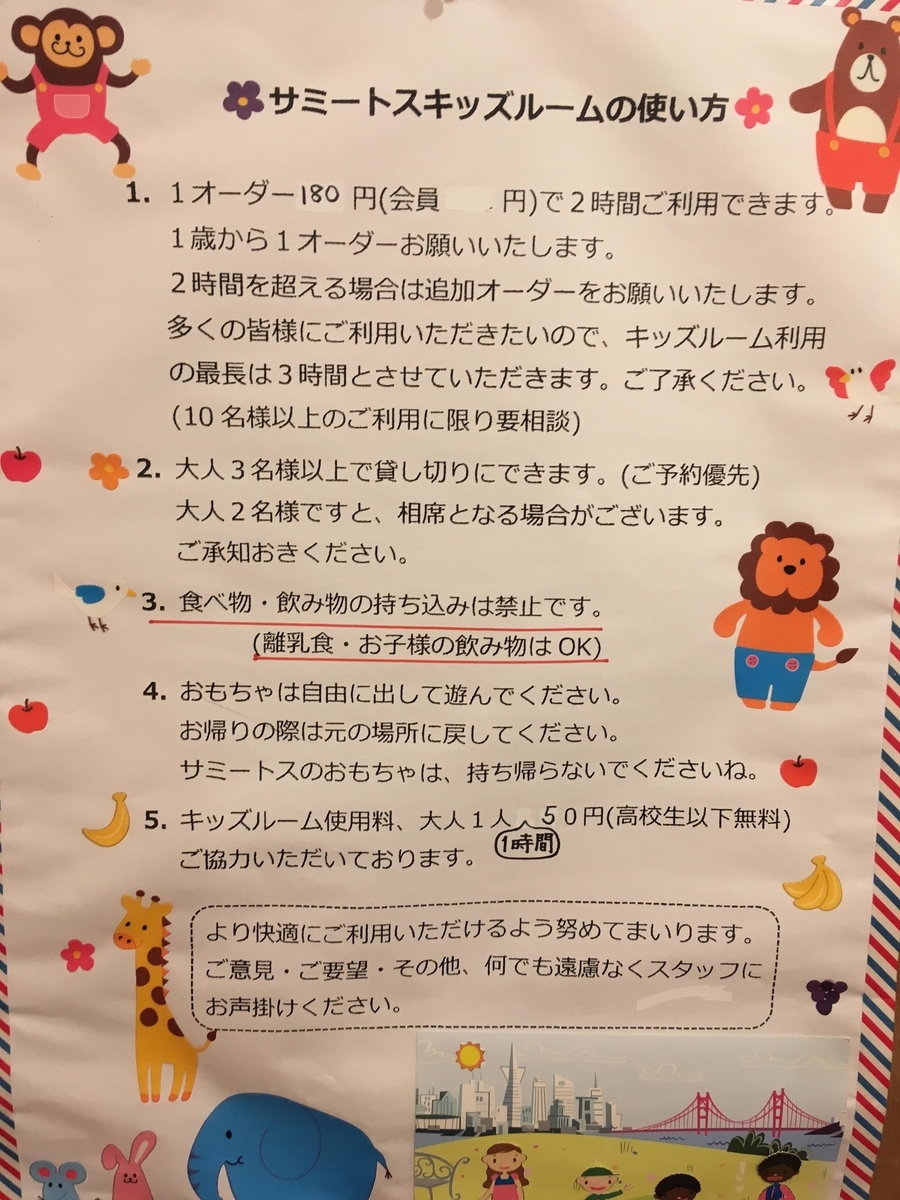 サミートスの使い方