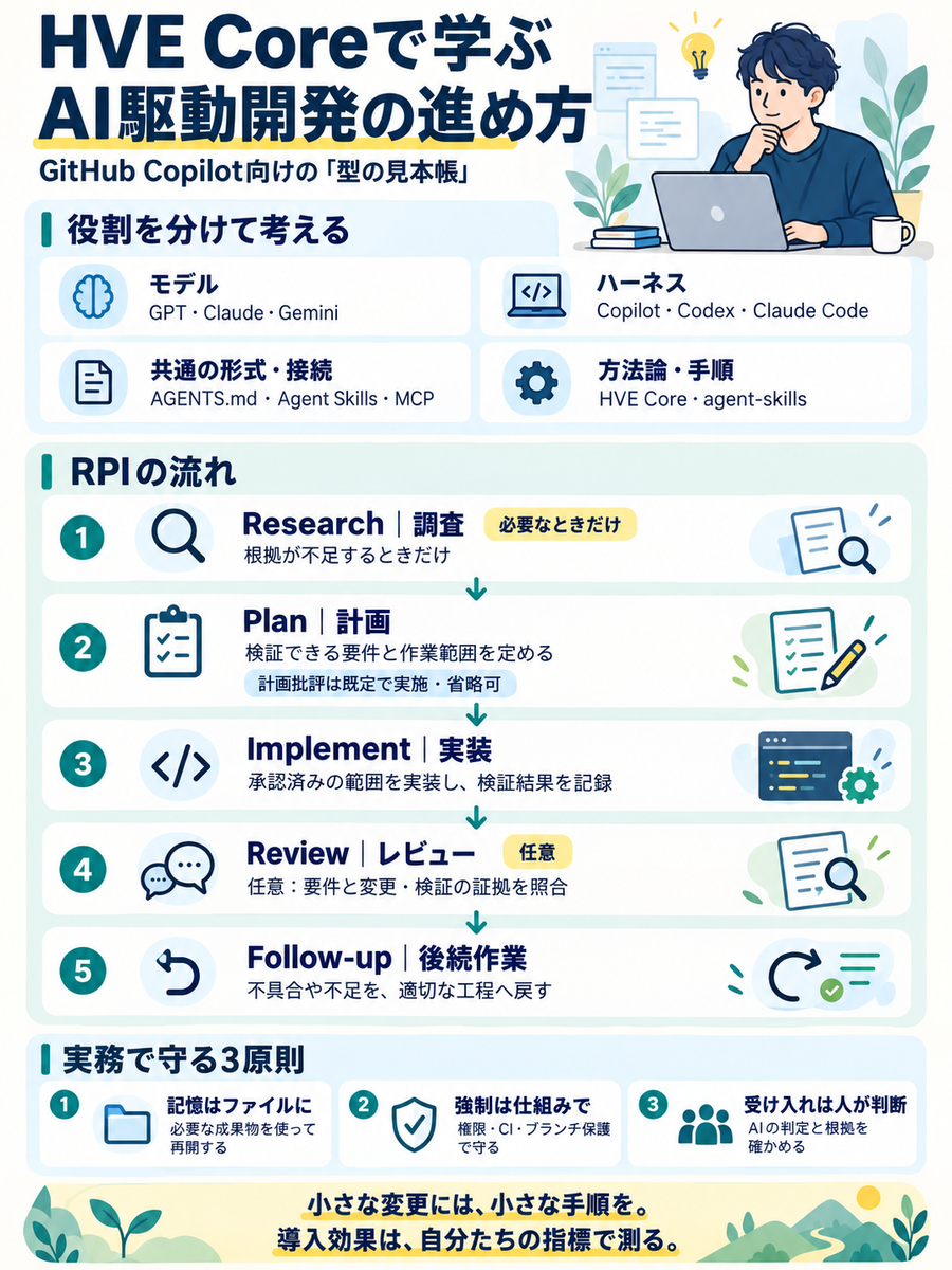 ブロック経済とは？世界恐慌が生んだ囲い込みの仕組みと現代への教訓を徹底解説(02)