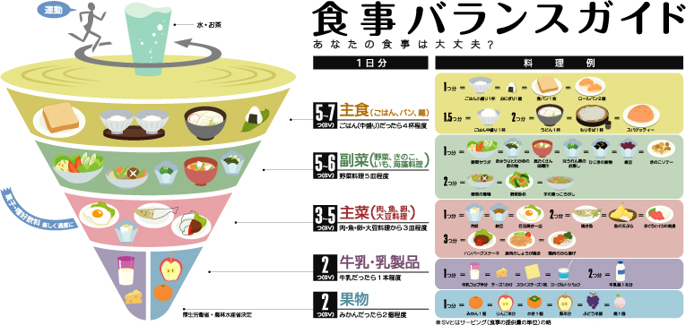 f:id:ethicalminimalist:20200625090141j:plain f:id:ethicalminimalist:20200625090141j:plain