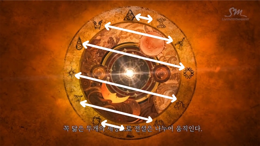 f:id:eto-kaiseki:20190208194435j:image