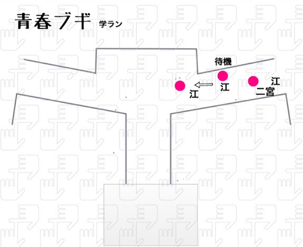 f:id:etoile_s:20161122020814j:image f:id:etoile_s:20161122020814j:image