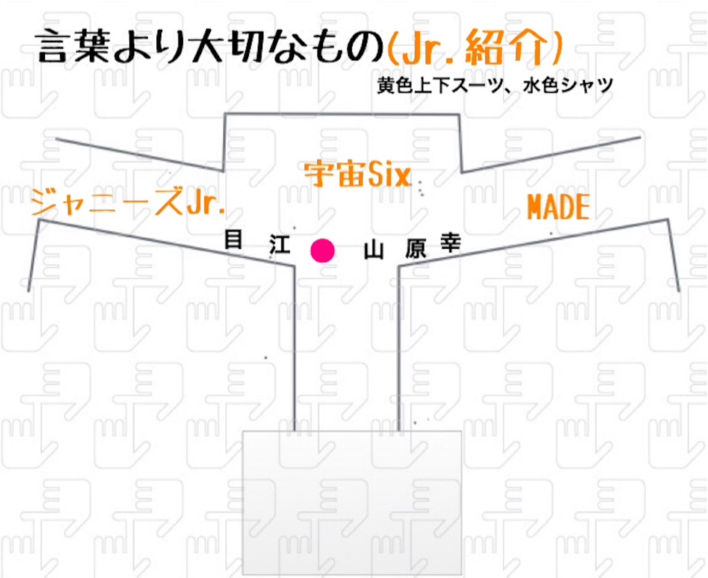 f:id:etoile_s:20161122020906j:image f:id:etoile_s:20161122020906j:image