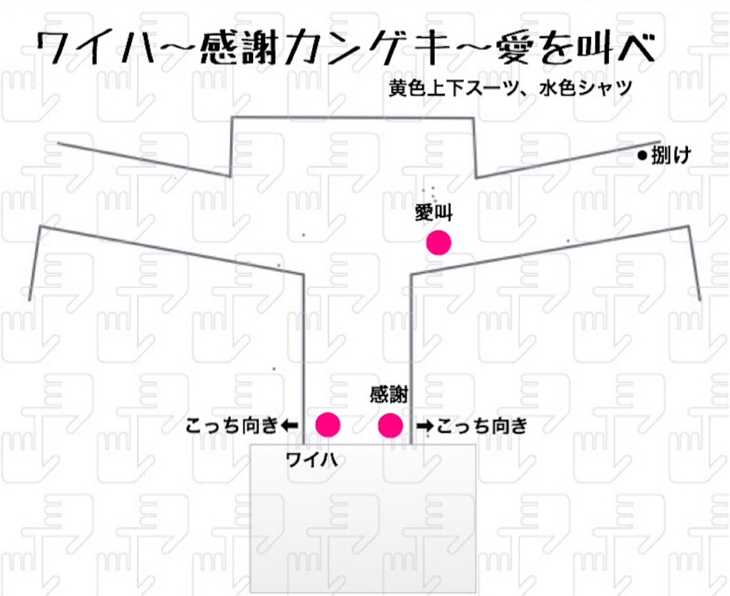 f:id:etoile_s:20161122020932j:image f:id:etoile_s:20161122020932j:image