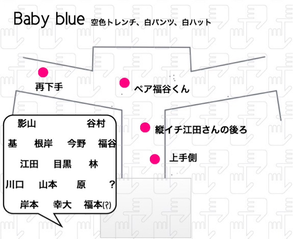 f:id:etoile_s:20161124091254j:image f:id:etoile_s:20161124091254j:image