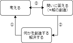 f:id:etsrave_thcay4068:20200613120257p:plain
