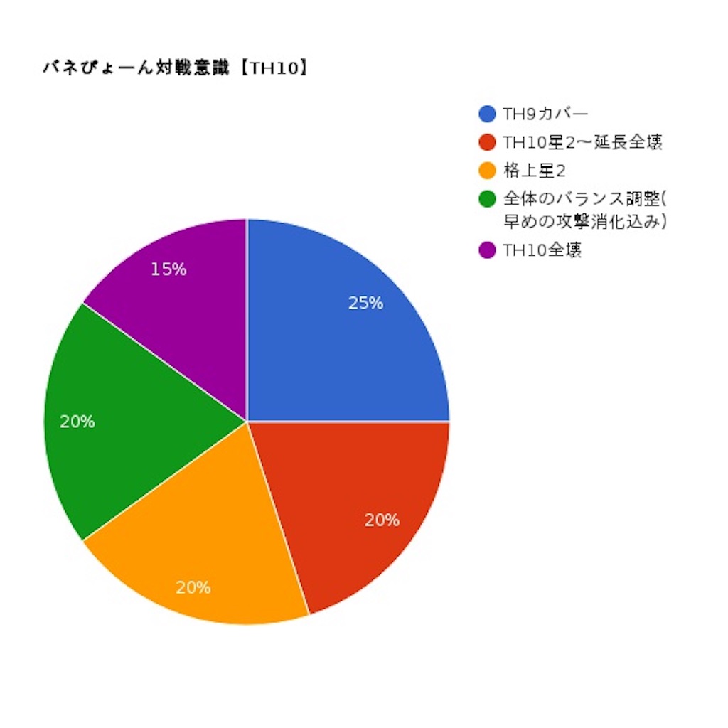 f:id:etsuwo:20180422064010j:image