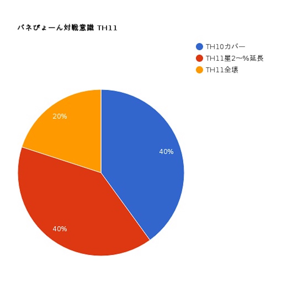 f:id:etsuwo:20180422070007j:image