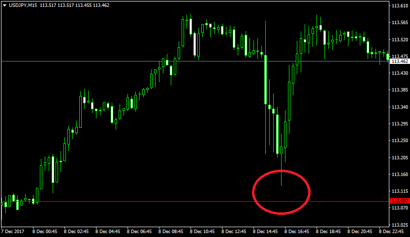 f:id:ettoettofx:20171211112814p:plain