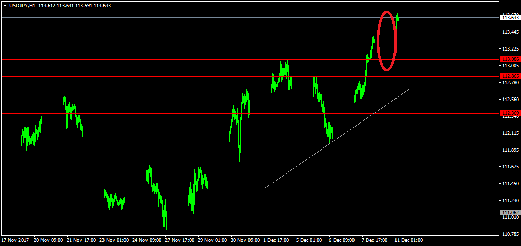 f:id:ettoettofx:20171211131621p:plain