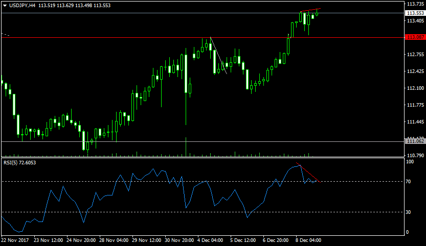 f:id:ettoettofx:20171211131659p:plain